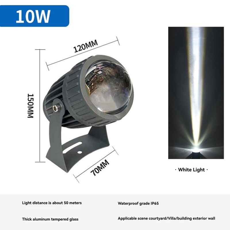 Outdoor LED Tuin Muur Spots 10 - Outdoor Spotlight recensie en prijs
