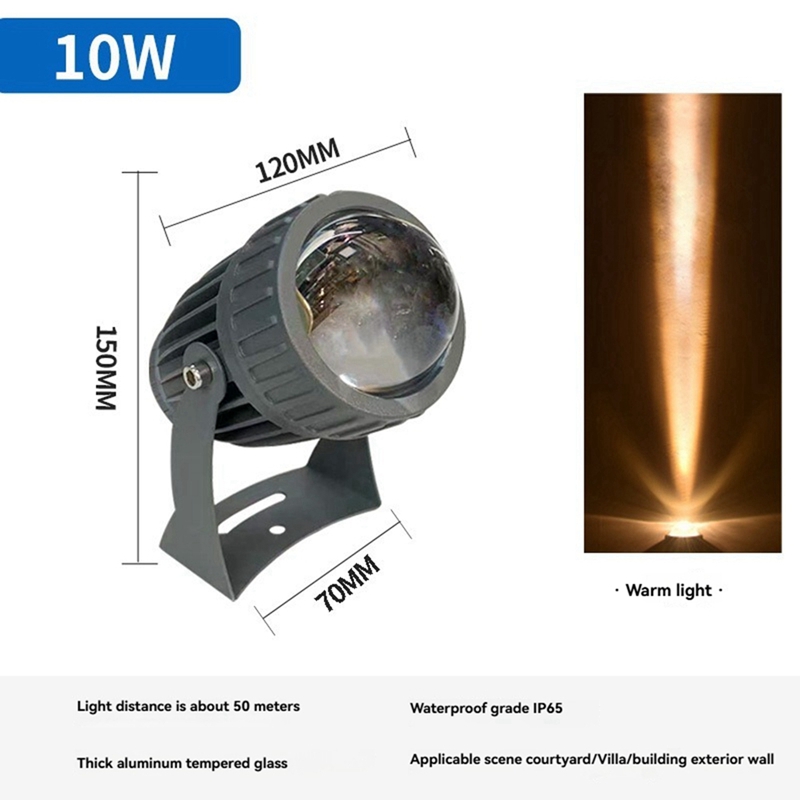 Outdoor LED Tuin Muur Spots 10 - Outdoor Spotlight recensie en prijs