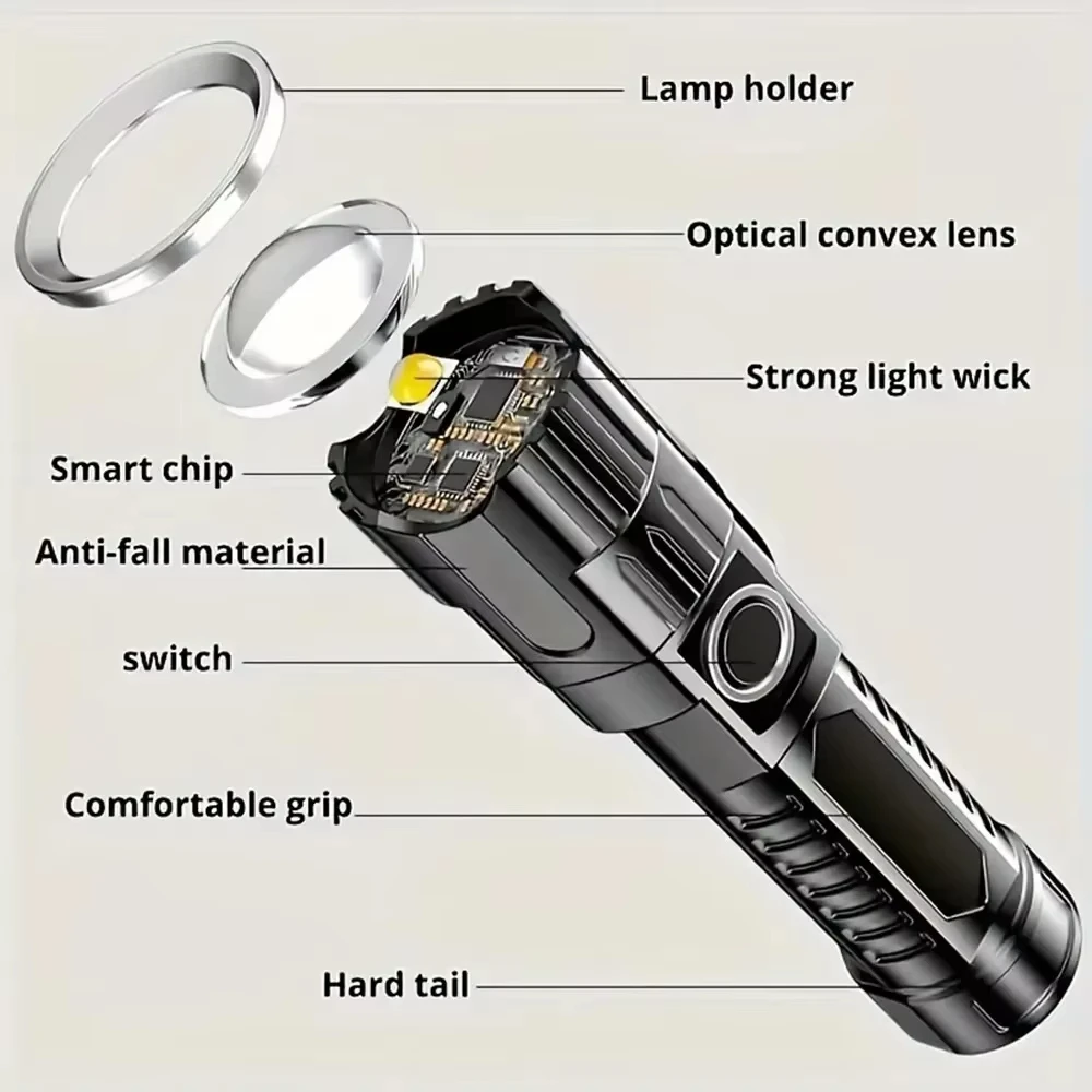 Superheldere LED-zaklamp Oplaa - Outdoor Spotlight recensie en prijs