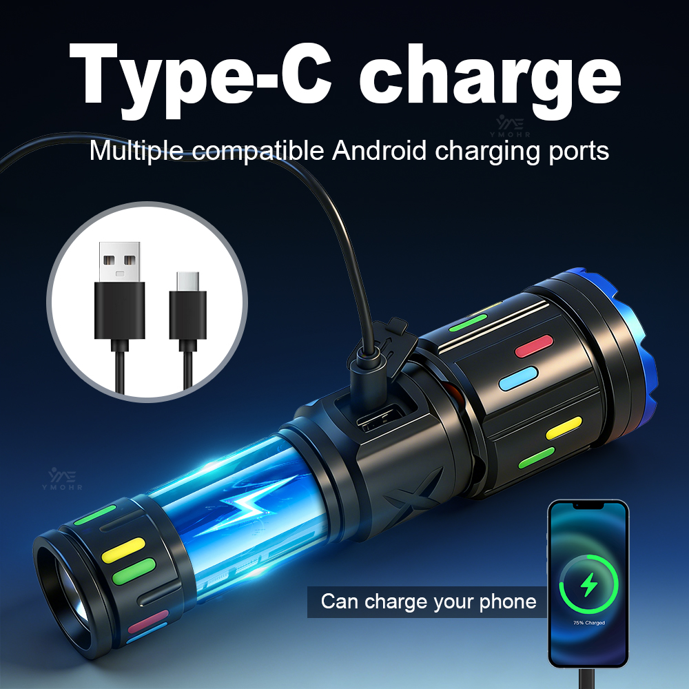 XHP70 Krachtige campingzaklamp - Outdoor Spotlight recensie en prijs