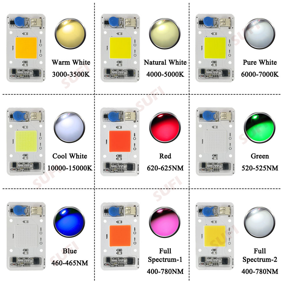 Smart IC 20W 30W 50W Warm Natu - Outdoor Spotlight recensie en prijs