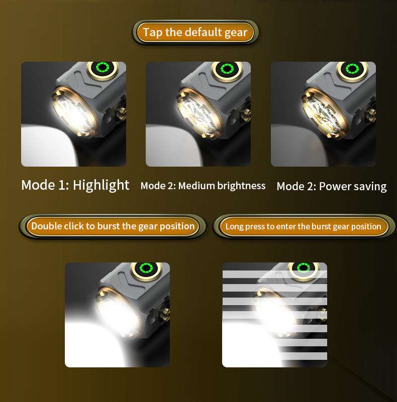 Super Krachtige Spotlight Onts - Outdoor Spotlight recensie en prijs