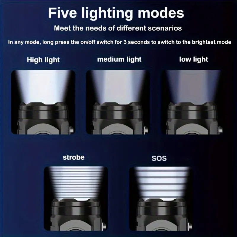 Mini 3LED-zaklamp met penclip, - Outdoor Spotlight recensie en prijs