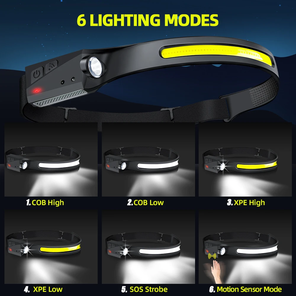 Sensorkoplamp LED-koplamp Opla - Outdoor Sport Lights recensie en prijs