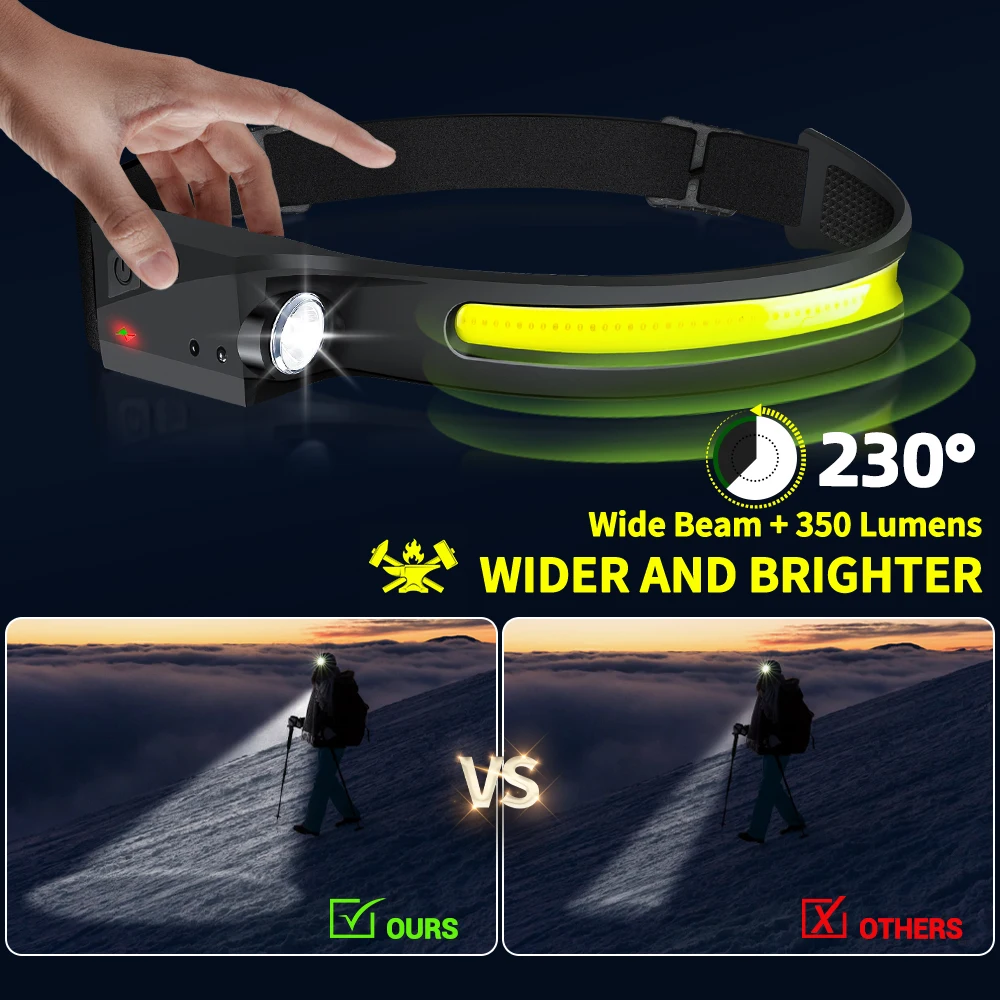 Sensorkoplamp LED-koplamp Opla - Outdoor Sport Lights recensie en prijs