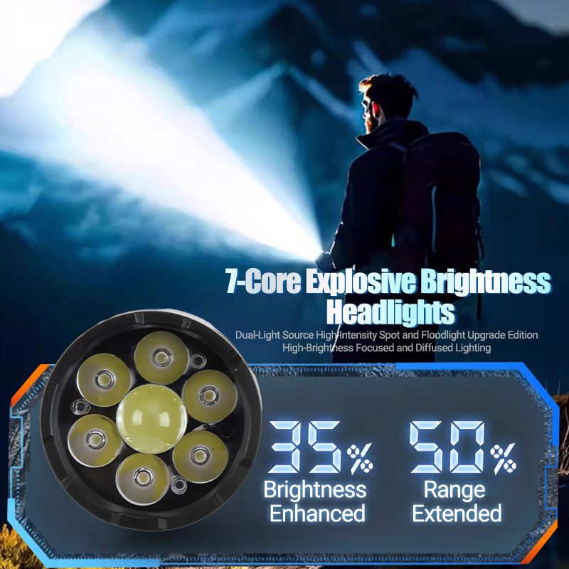 1/2PCS/A Set Hoge Sterke Power - Outdoor Spotlight recensie en prijs