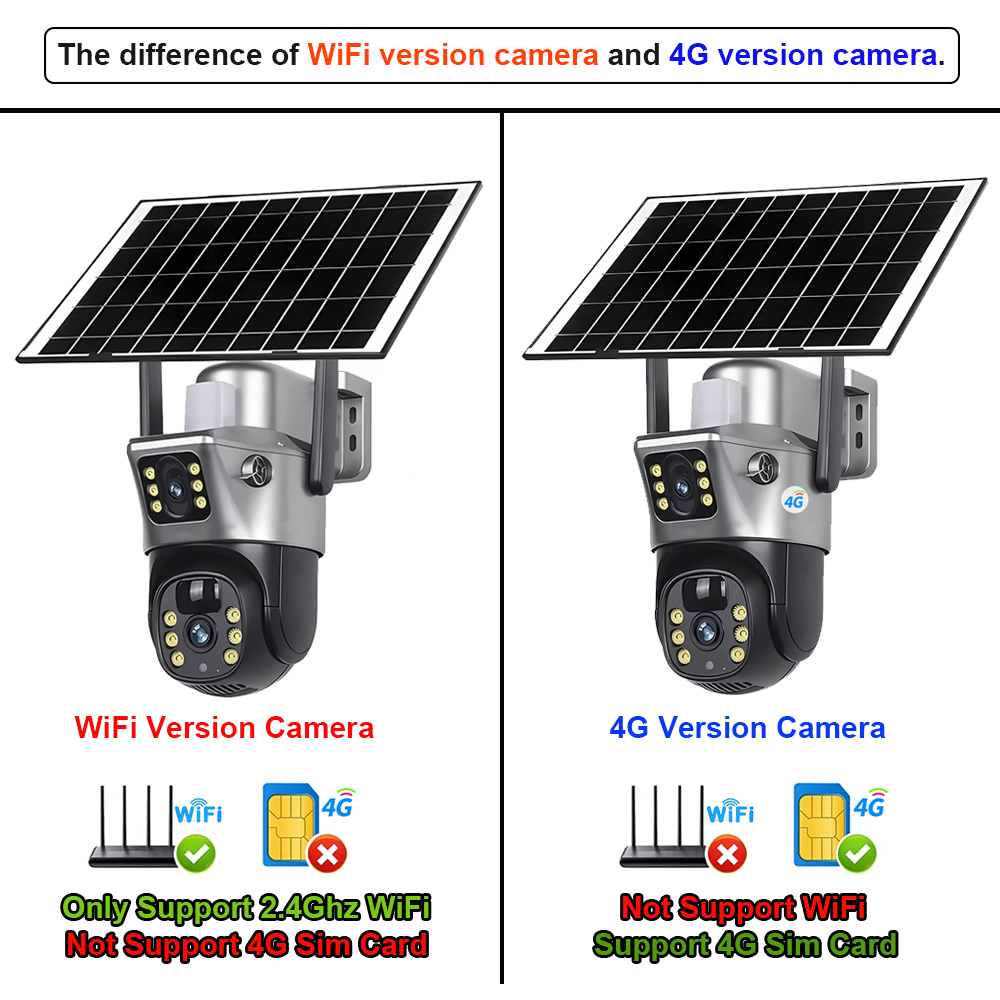 4G/WiFi Solar Camera Dubbele L - Outdoor Sport Camera recensie en prijs